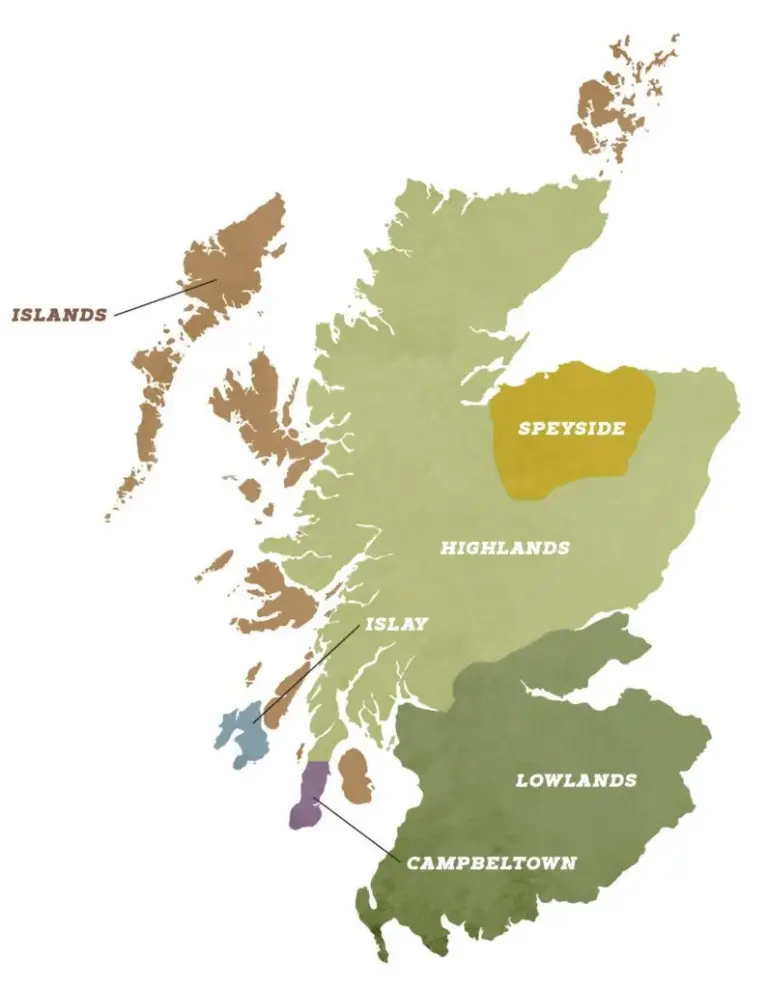 Scotch-regions